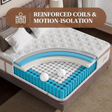 King Mattress 14 Inch Extra Firm