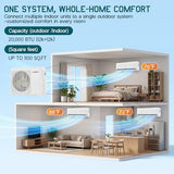 Albott 2 Zone Mini Split AC/Heating System, 12K+12K BTU 25 SEER2