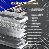 Mechanical Gaming Keyboard, Wireless Creamy Keyboard Hot Swappable Custom Keyboards Rechargeable
