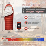 BUERTS Down Sleeping Bags for Adults, Premium 680FP Down Fill Backpacking Sleeping Bag for Cold Weather for Camping, Hiking and Traveling, Comes with Compression Sack.