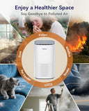 Air Purifiers for Home Large Room up to 1500ft², Tailulu H13 True HEPA Air Purifier for Bedroom Office Living Room