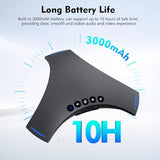 S68 Speakerphone, Wireless Conference Microphones with Speaker, 360° Omnidirectional Voice Pickup, Bluetooth & USB