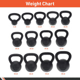 BodySport Cast Iron Kettlebells, 50 lb. – Strength Training Kettlebell for Weightlifting, Core Training, & Conditioning – Professional Exercise Equipment for Gym & Home Fitness Workouts