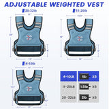 VBSD Adjustable Weighted Vest for Women Men 11-20LB Vest with 6 Ironsand Weights Body Weight Vest with Reflective Strip, Blue