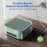 Air Purifiers for Home 600 Sq.Ft, TDBYWAE H13 True HEPA Air Purifier with USB Cable for Pets Dust Dander Pollen Odor Smoke (Green)