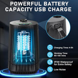 Portable Shower for Camping Essentials: 10,000 mAh Rechargeable Battery Powered Shower, IPX8 Waterproof Camp Shower Pump, 5-Speed Outdoor Shower with LED Display, Camping Gifts, Dog Bath, Hiking-Black