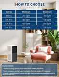 14,000 BTU Air Conditioner Portable, 3 in-1 Room Standing Air Conditioners with Remote Control, Fast Cools 750 Sq.Ft. for Indoor Room, Dorms - Black