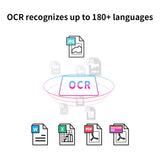 QERTYHJK Portable 13MP Book Scanner Flatten Curve Technology Capture Max A3 Document Fast Scan