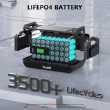 ALLWEI 2400W Portable Power Station with B200 PRO Expansion Battery, 4096Wh LiFePO4, 3600W Super Power Mode, 1500W AC Charging & 1200W Solar Charging Generator for Camping Home Outdoor Emergency