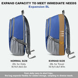 Seektop Lightweight Packable Hiking Backpack Waterproof Expandable 20L-28L for Women Men, RFID Day Pack for Travel & Camping