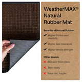 GORILLA GRIP 100% Waterproof All-Season WeatherMAX Doormat, 60x24, US Designed Natural Rubber, Stain and Fade Resistant, Low Profile Indoor Outdoor Door Mats, Easy Clean Patio Mat, Coffee Squares