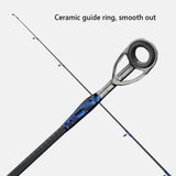 2.4m Windproof Telescopic Fishing Rod Combo Set, Carbon Travel Rod Kit with Portable Collapsible Hand Rod for Freshwater and Saltwater Fishing(1.8m)