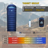 BUERTS Down Sleeping Bag for Adults. 680FP Ultralight Portable, Backpacking Sleeping Bag for Hiking, Camping, Mountaineering, expeditions and Backpacking. with Compression Sack