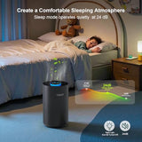 Air Purifiers for Bedroom Home up to 1250 ft², Vniup H14 True HEPA Room Air Purifiers for Bedroom, with Fragrance Function Sleep Mode& Light Mode Air Cleaner