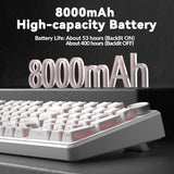 Wireless Mechanical Keyboard-Silent Version,BT5.0/2.4GHz/USB-C Hot Swappable Custom Keyboard