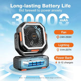 OGERY Camping Fan, Portable Fan Rechargeable with 30000mAh Battery, Stepless Speed Control, Fast Charging, Remote & LED Lantern for Tent, Travel, Car Camping, Camping Essentials