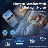 Swamp Cooler, 1800 CFM Windowless Portable Air Conditioners with 4.2 Gal Water Tank, 120° Swing,12H Timer,3 Modes & 3 Speeds,4 Ice Packs, Evaporative Air Cooler for Room,Bedroom,Office,Crystal White