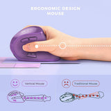 IDJXNXYDH Vertical Ergonomic Wireless Mouse Rechargeable 2.4G Bluetooth 3 Device Silent Vertical Mouse for Laptop PC Mac Tablet