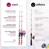 WIDDEN 2 Pack Kids Fishing Pole, Portable Telescopic Kids Fishing Poles Set for Boys and Girls, Fishing Rod and Reel Combo Kit with Tackle Box, and Fishing Net, Best Fishing Pole for Toddler Youth