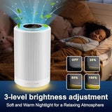 Jafanda Air Purifiers for Home Bedroom Coverage 450 sqft, 23 dB Air Cleaner with Brushless Motor, Effectively Remove Pollen Dust, Night Light, White