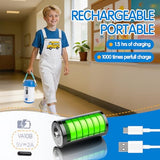 Electric Pencil Sharpener, Low Noise Fully Automatic Pencil Sharpener for Classroom,6.9-10.8mm Colored/Jumbo Pencils