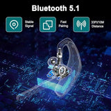 Bluetooth Headset V5.1,Wireless Bluetooth Earpiece with CVC8.0 Dual Mic Noise Cancelling