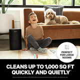 PuroAir 240 HEPA Air Purifier for Home Large Rooms - Covers Up To 1,000 Sq Ft - Filters Up To 99.9% of Pollutants, Smoke, Pollen