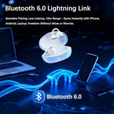 Essonio FC3 Open Ear Earbuds Wireless Bluetooth with 360° UFT 3.0 Spatial Audio & 70H Playtime