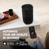 PuroAir 130i HEPA Air Purifiers for Home Pets - Covers Up To 600 Sq Ft - Filters Up To 99.9% of Pollutants, Smoke, Pollen, Dust - Quiet HEPA Air Filter