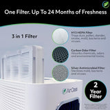Air Oasis iAdapt 2.0 H13 HEPA Filter Air Purifier | Reduces Up To 99% of Viruses, Mold, Dust, Smoke, Pollen & Odors | 5,474 Sq Ft of Clean Air