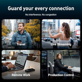 GL.iNet GL-E5800 NA MUDI 7 5G Tri-Band Wi-Fi 7 Travel Router with eSIM