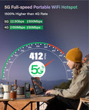 GlocalMe Numen Air 5G Hotspot with 50GB US/CA/MX Data 90Days, Portable WiFi Hotspot for Travel, Ultra High Speed Mobile Hotspot Device with Touch Screen, No SIM Card Required, 16 Connected Devices
