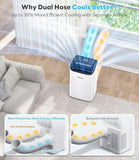 16,000 BTU Inverter Portable Air Conditioner, Cools Up to 800 Sq.Ft, Auto-Evaporation, Low Noise AC Unit with Remote Control for Large Room, Office, Garage, White