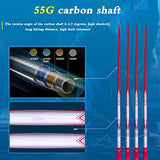 YDBMY Complete Golf Club Set for Children Kids, Beginner's Golf Training Set, Boys Right Hand Golf Clubs Set with Bag, 135