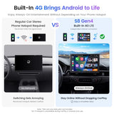ATOTO S8 Gen4 10.1" Double Din Android Car Stereo, 4G LTE, 4+64GB Radio