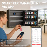 WeHere 90-Key Smart Key Lock Box – Wall Mounted Key Cabinet Organizer with App Access, One-Time Code
