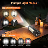 Dimgogo Rechargeable Camping Light with Stand 7 ft Max Height, 15000mAh Portable Cordless LED Work Light, 5500 Lumen 6500/4500/3500K Dimmable Emergency Flashlight with Detachable Tripod, Black