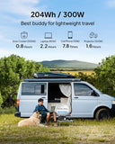 BLUETTI AC2A Portable Power Station, 204Wh Solar Generator LiFePO4 Battery Backup w/ 2 300W (600W Power Lifting) AC Outlets, Recharge from 0-80% in 45 Min, for Camping (Solar Panel Optional)