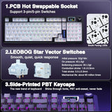 Wireless Mechanical Keyboard with Screen & Knob,2.4GHz/USB-C/BT5.0 Hot Swappable Creamy Keyboard