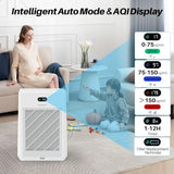 Newpad Air Purifiers for Home Large Room Covers Up to 2277 Ft², 22 dB HEPA Air Purifiers for Home Bedroom, Air Quality Monitor, Timer, Child Lock, KJ-520, White
