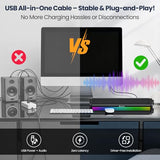 Tylubio Computer Speakers for Desktop, HiFi Stereo PC Soundbar with Dynamic RGB Lighting, USB & Type-C Plug&Play