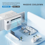 ROVSUN 8000 BTU Window Air Conditioner with Inverter Compressor