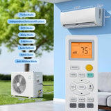 GarveeTech 12,000 BTU Mini Split Air Conditioner, 19 SEER2 115V Ductless Split-System Air Conditioner with Heat Pump, Cools Up to 750 Sq.Ft, Remote Control, Includes Installation Kit