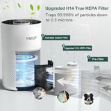 Air Purifiers for Bedroom Home up to 1250 ft², Vniup H14 True HEPA Room Air Purifiers for Bedroom, with Fragrance Function Sleep Mode & Light Mode
