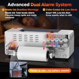 MZK A3 Pro F1080 DTF Printer& Shaker&Laptop&Purifier,2X-Speed VS L1800,24/7 Auto-Maintenance+White Circulation+Printhead Anti-Clog,T-Shirt Printing Machine