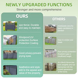 Mondaria Outdoor Semi-Closed Fence Privacy Screen, 6ft(H) x 48" ft(W) Wood Plastic Composite Fence