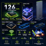 GMKtec X3 AI Mini PC AMD Ryzen Al Max+ 395 128GB LPDDR5X 2TB PCIe 4.0 SSD