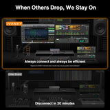 iVANKY FusionDock Max 2 Upgraded 23-in-1 Intel Certified Thunderbolt 5 Dock