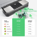 Etunia Cordless Vacuum Sealer, Rechargeable Vacuum Seal Machine for Dry/Moist Food Storage to Extend Fresh, 1 Air Hose for Food Containers, 2 Jar Sealers/Lids for Mason Jars (Black)