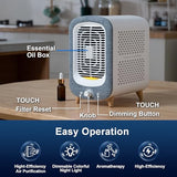 Jafanda Air Purifier for Home Bedroom 780sq ft, HEPA & Activated Carbon, Air Cleaner with Fragrance Sponge & Nightlight, Grey
